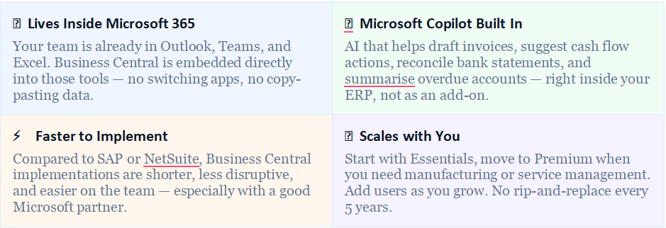 Where Business Central wins over other ERPs